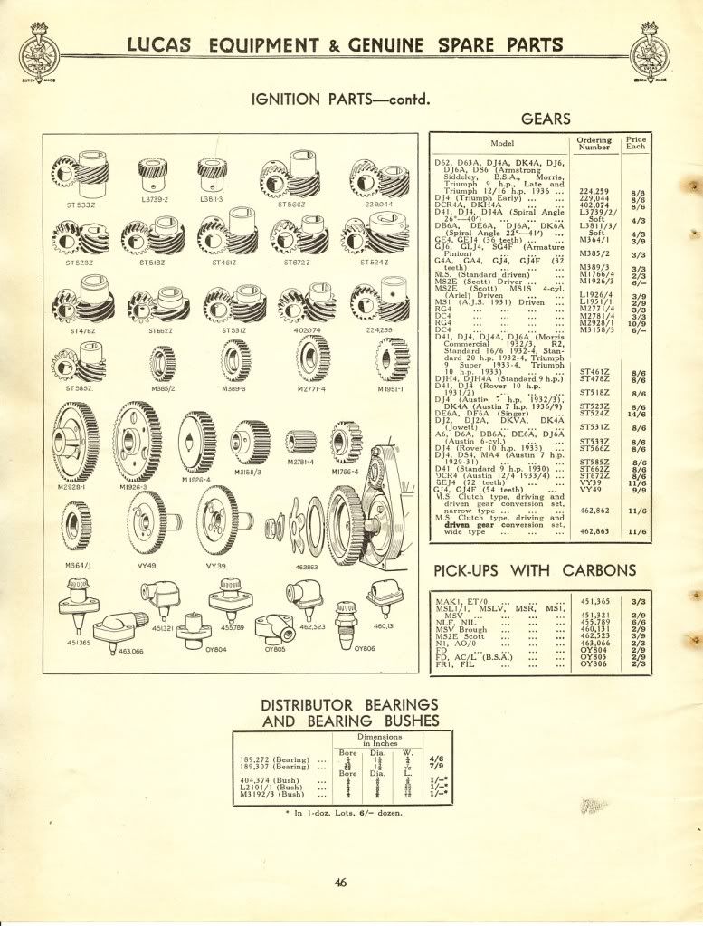 Lucas spares catalogue 1939
